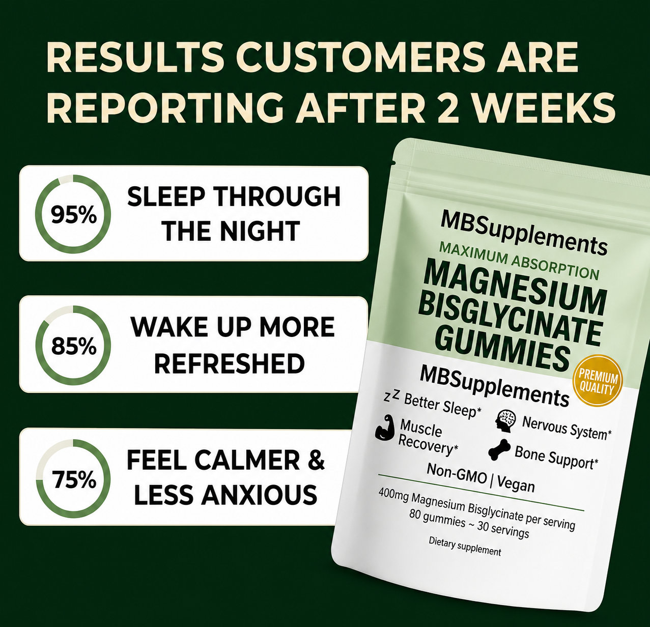 MBSupplements Magnesium Bisglycinate Gummies